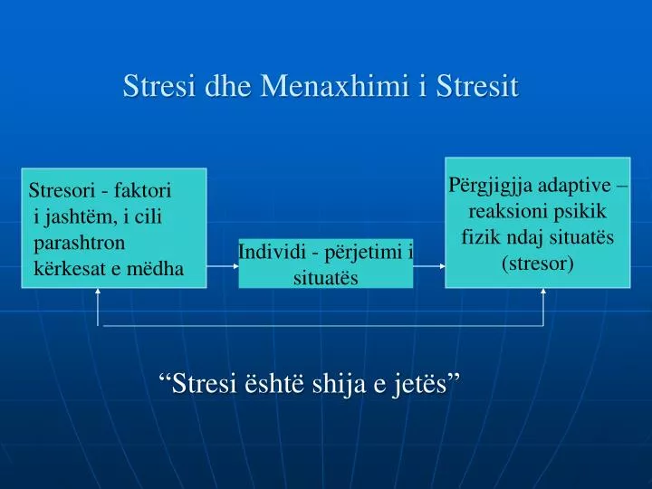 stresi dhe menaxhimi i stresit