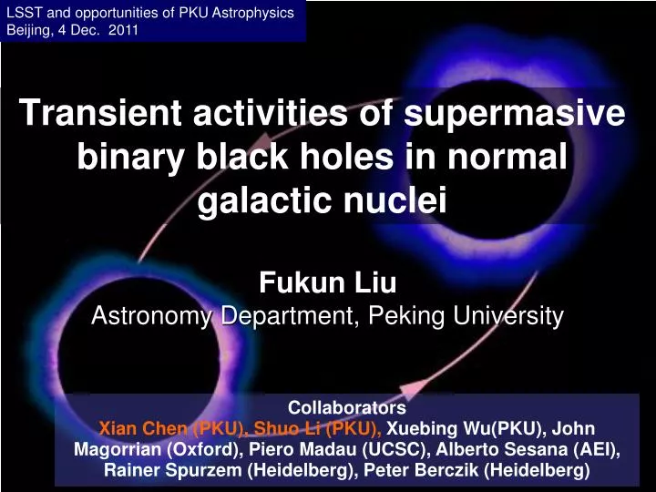 transient activities of supermasive binary black holes in normal galactic nuclei