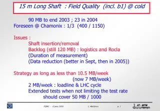 15 m Long Shaft : Field Quality (incl. b1) @ cold