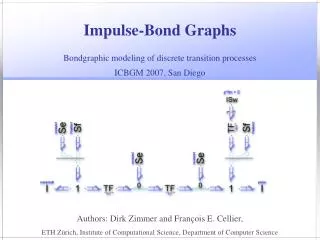 Impulse-Bond Graphs