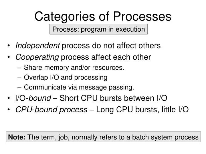 categories of processes