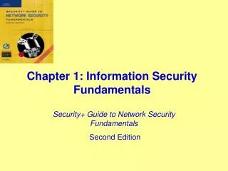Chapter 1: Information Security Fundamentals