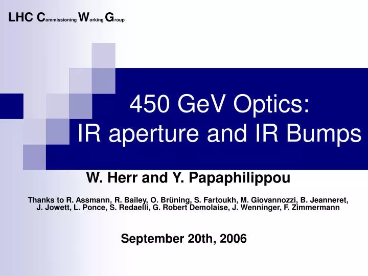 450 gev optics ir aperture and ir bumps