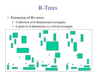 R-Trees