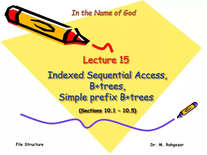 lecture 15 indexed sequential access b trees simple prefix b trees sections 10 1 10 5