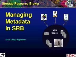 Managing Metadata In SRB Arcot (Raja) Rajasekar