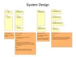 Interactive RoomGUI System Design for Kombat Solitaire - slide 1