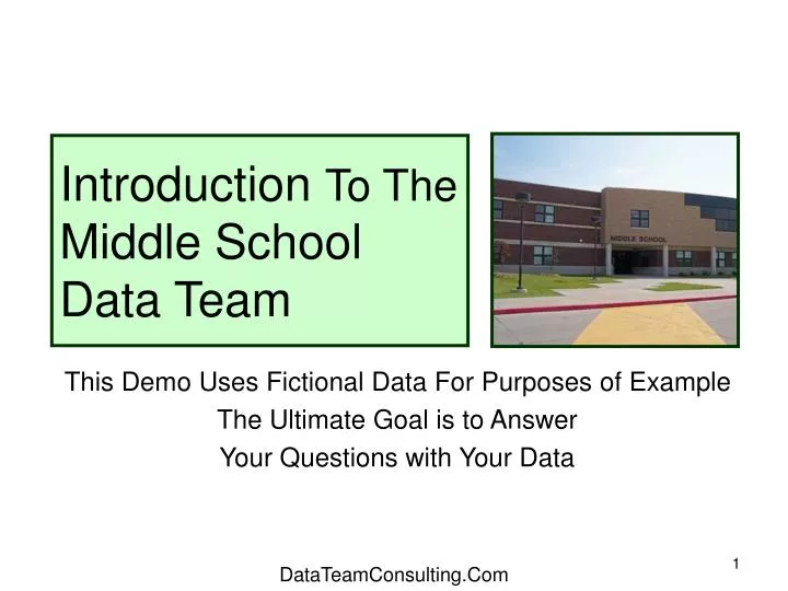 introduction to the middle school data team