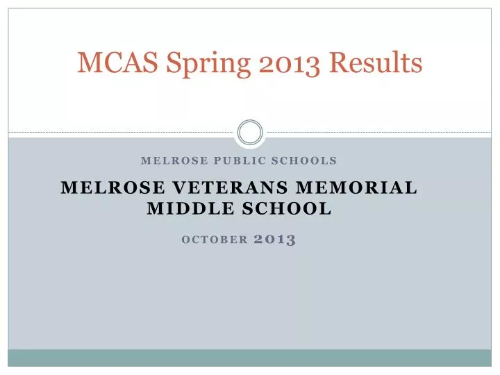 mcas spring 2013 results