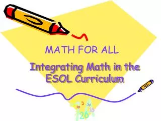 Integrating Math in the ESOL Curriculum