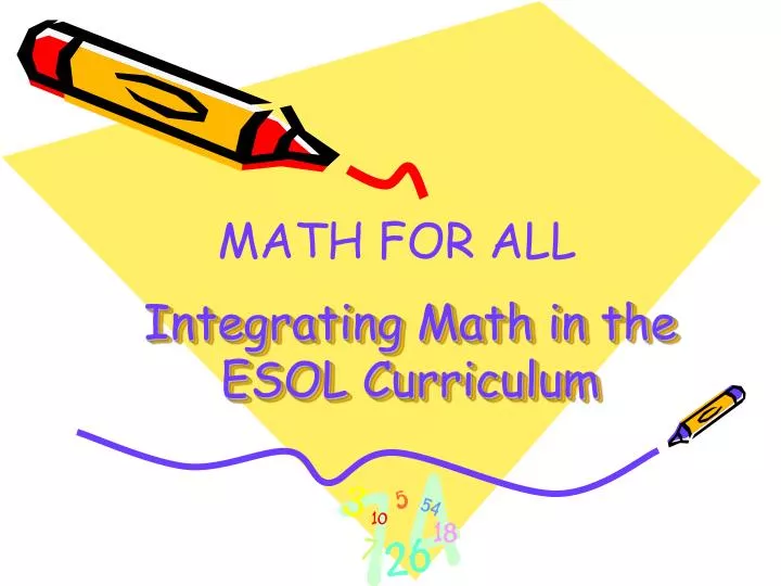 integrating math in the esol curriculum