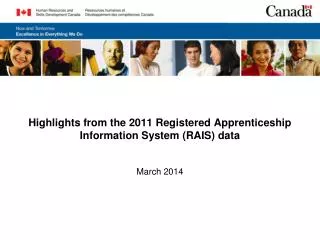 Highlights from the 2011 Registered Apprenticeship Information System (RAIS) data
