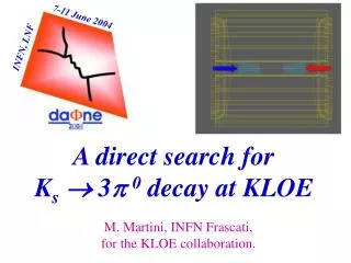 A direct search for K s ? 3? 0 decay at KLOE