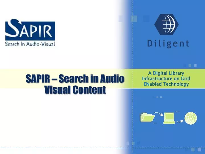 sapir search in audio visual content