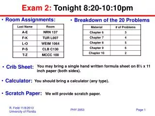 Exam 2: Tonight 8:20-10:10pm