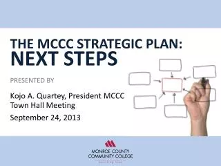 THE MCCC STRATEGIC PLAN: NEXT STEPS