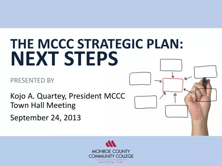 the mccc strategic plan next steps