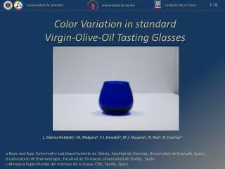 Color Variation in standard Virgin-Olive-Oil Tasting Glasses