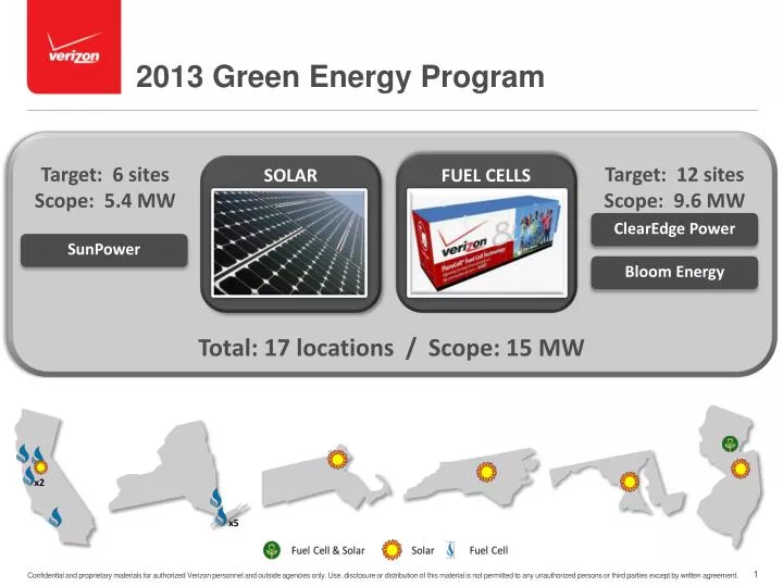 2013 green energy program
