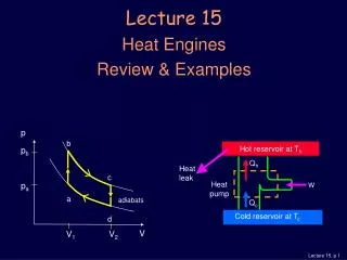 Lecture 15 Heat Engines Review &amp; Examples