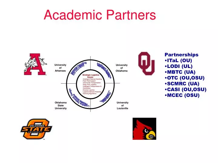 academic partners