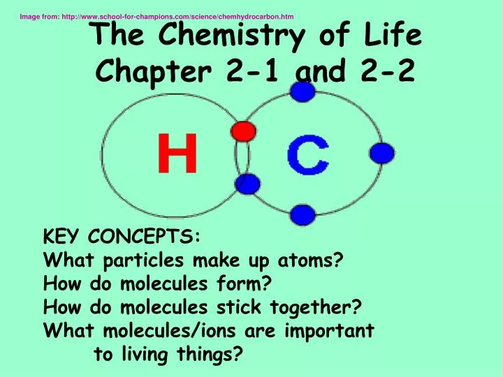 the chemistry of life chapter 2 1 and 2 2