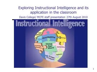 What is Instructional Intelligence?