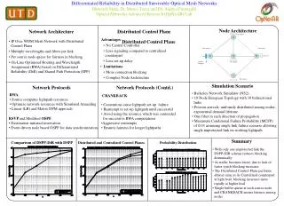 Differentiated Reliability in Distributed Survivable Optical Mesh Networks