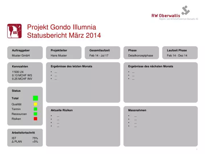projekt gondo illumnia statusbericht m rz 2014