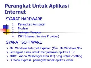 perangkat untuk aplikasi i nternet