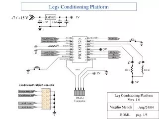 Legs Conditioning Platform