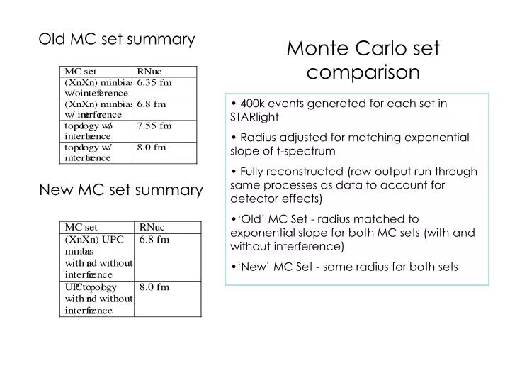 new mc set summary