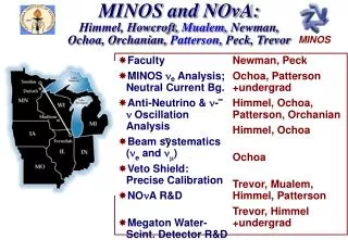 MINOS and NOvA: Himmel, Howcroft, Mualem, Newman, Ochoa, Orchanian, Patterson, Peck, Trevor