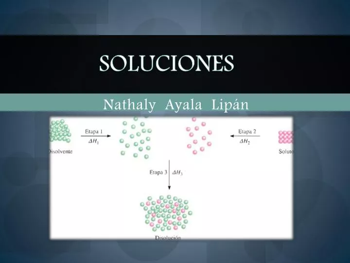 soluciones