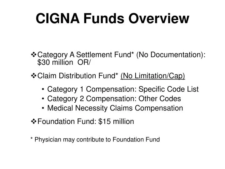cigna funds overview
