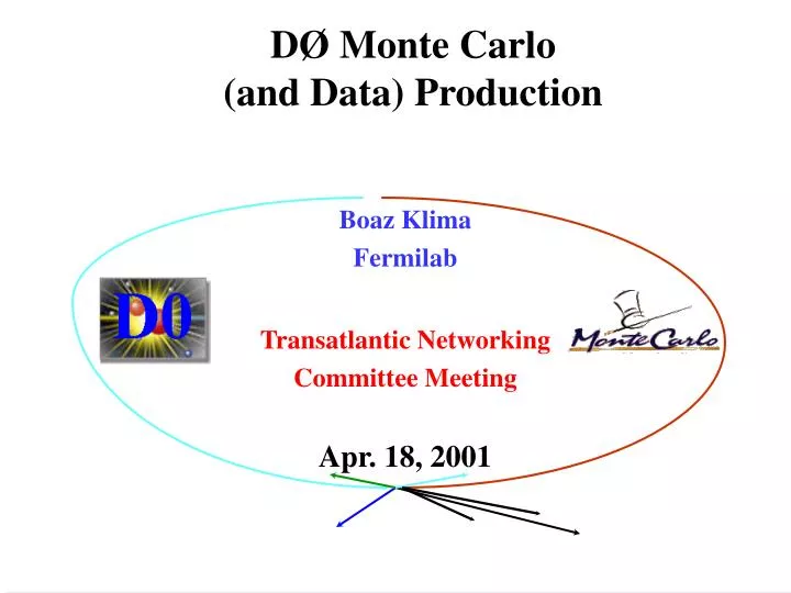 d monte carlo and data production