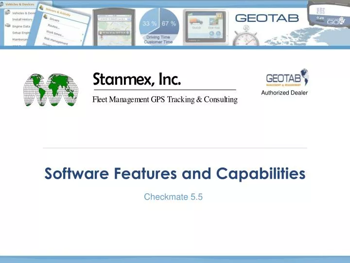 software features and capabilities