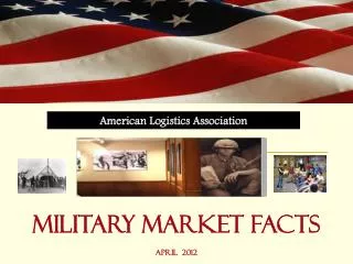 Military Market Facts