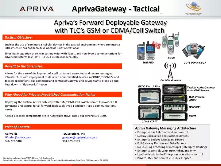 apriva s forward deployable gateway with tlc s gsm or cdma cell switch