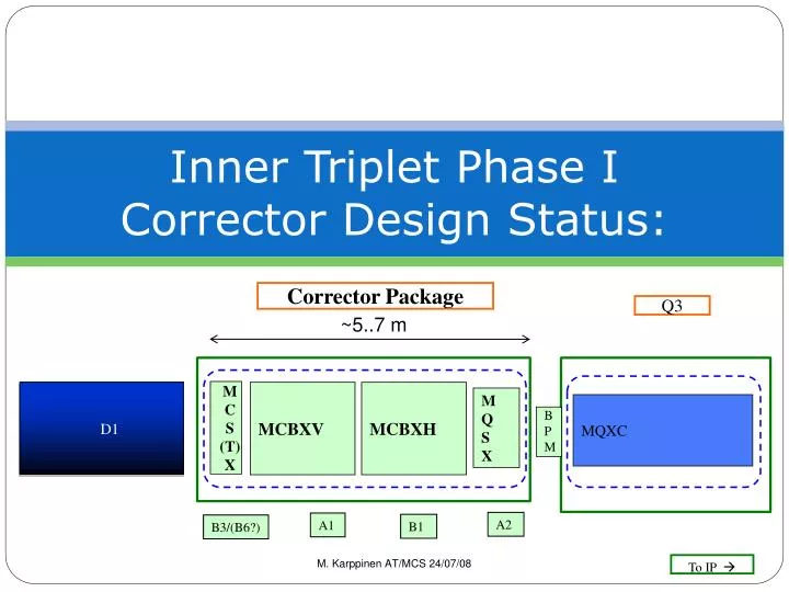 inner triplet phase i corrector design status