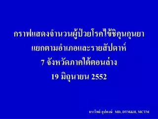 7 19 2552