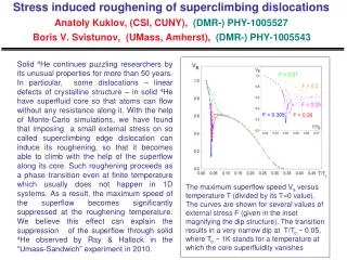 Solving strongly correlated fermions Anatoly Kuklov, (CSI, CUNY), (DMR-) PHY-1005527