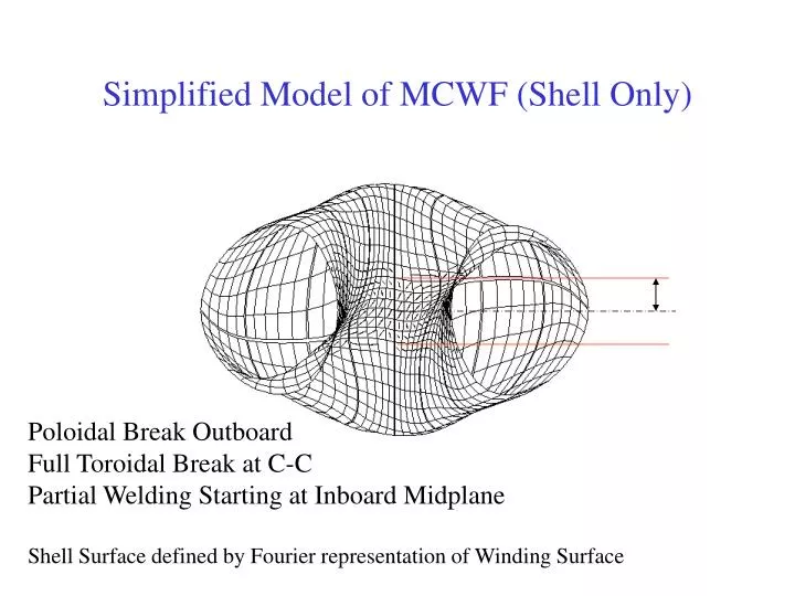 simplified model of mcwf shell only