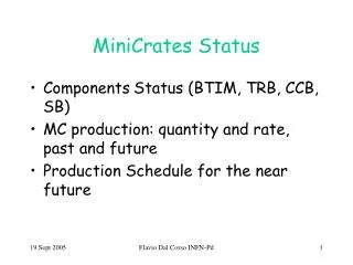 MiniCrates Status