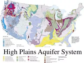 High Plains Aquifer System