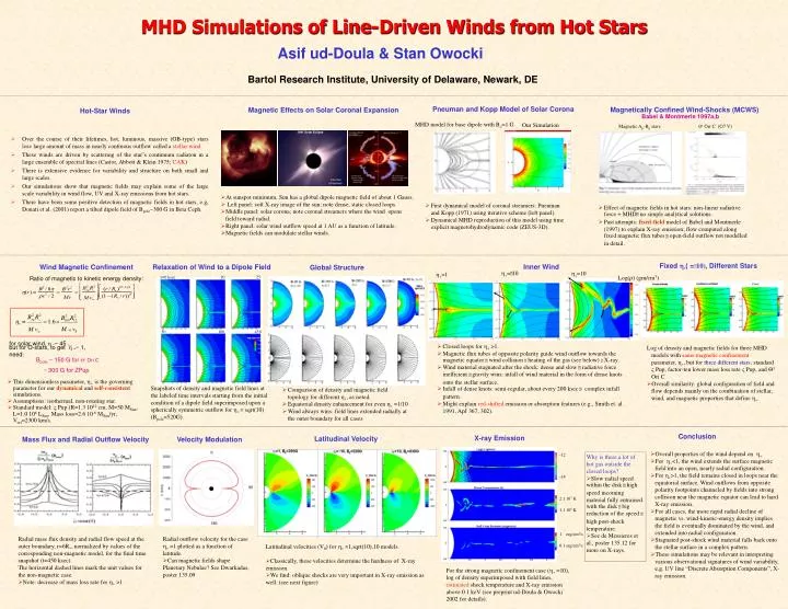 mhd simulations of line driven winds from hot stars