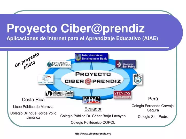 proyecto ciber@prendiz aplicaciones de internet para el aprendizaje educativo aiae