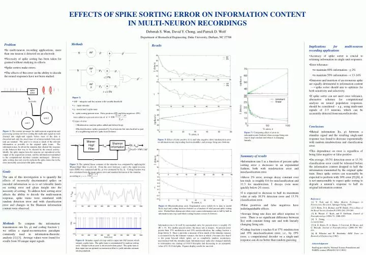 effects of spike sorting error on information content in multi neuron recordings