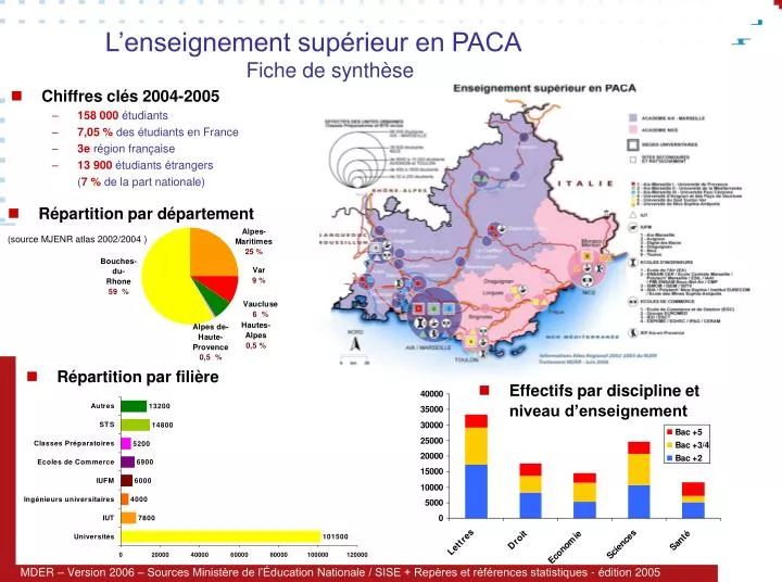 l enseignement sup rieur en paca fiche de synth se