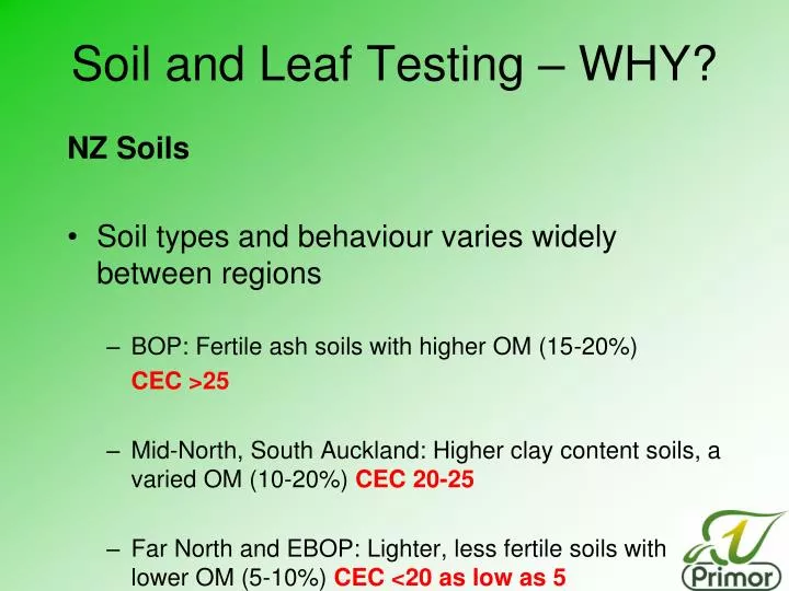 soil and leaf testing why